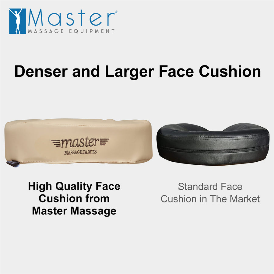 Music Master Crescent Round High Fidelity Sound Face Cradle Cushion- Bluetooth Massage Pillow-Music Headrest Cushion Pad Musical Neck Support for Massage Tables. Cream Color