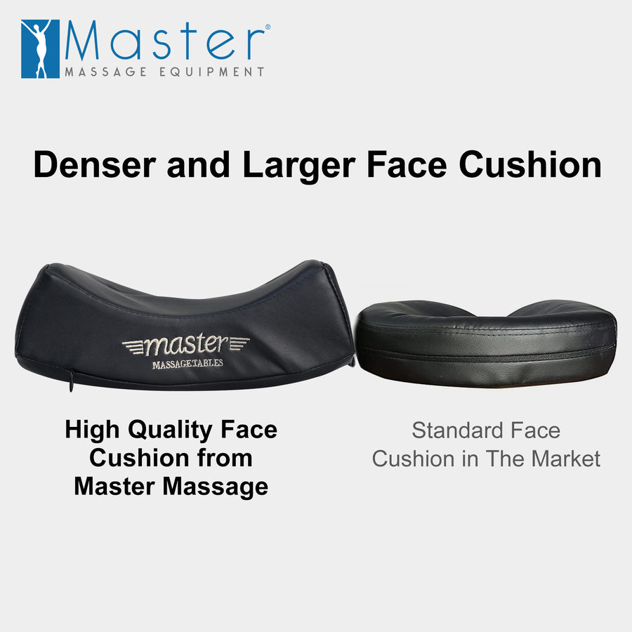Music Master High Fidelity Sound Ergonomic Face Cradle Cushion- Bluetooth Massage Pillow for Face Down Resting- Ultra Soft Massage Table Headrest for Personal & Professional Use- 8.9cm Foam Headrest with Large Eye Opening for Superior Comfort. Black