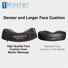 Music Master Patented  High Fidelity Music Sound Face Cradle Cushion- Bluetooth Massage Pillow-Music Headrest Cushion Pad Musical Neck Support for Massage Tables. Brown Color