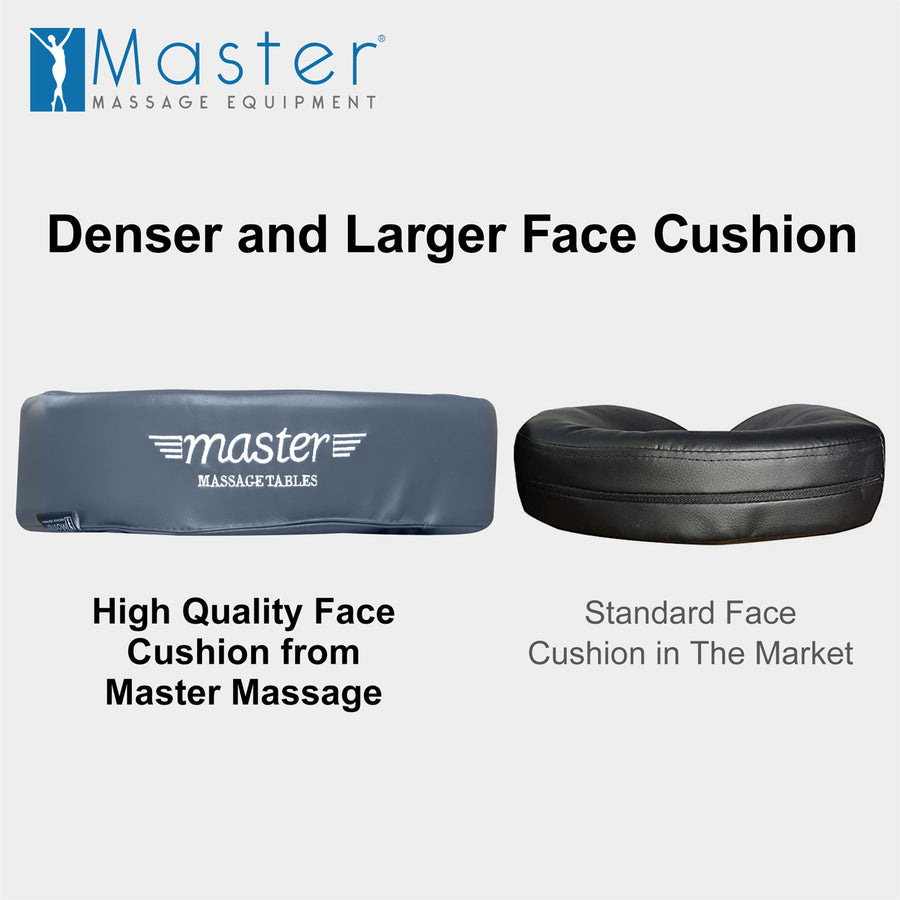 Music Master Crescent Round High Fidelity Sound Face Cradle Cushion- Bluetooth Massage Pillow-Music Headrest Cushion Pad Musical Neck Support for Massage Tables. Royal Blue Colour